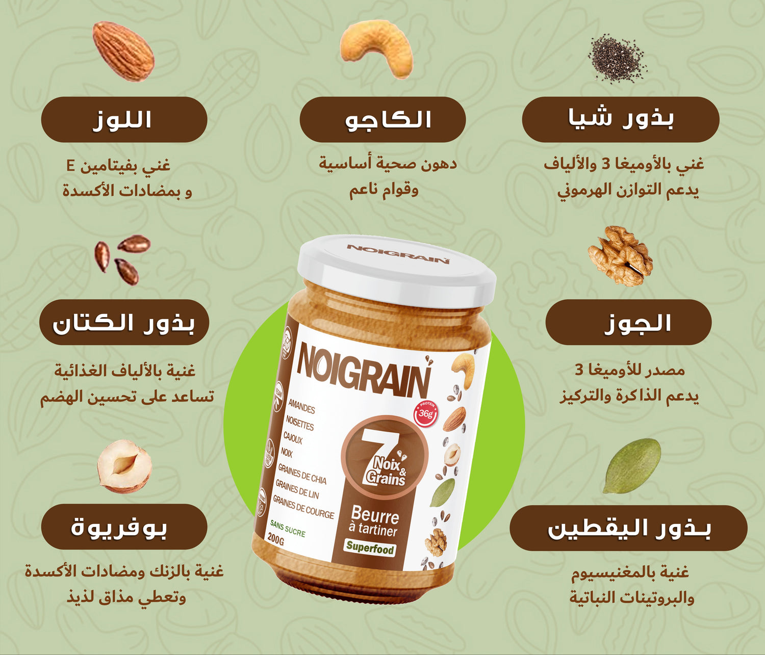 مكونات Noigrain 
