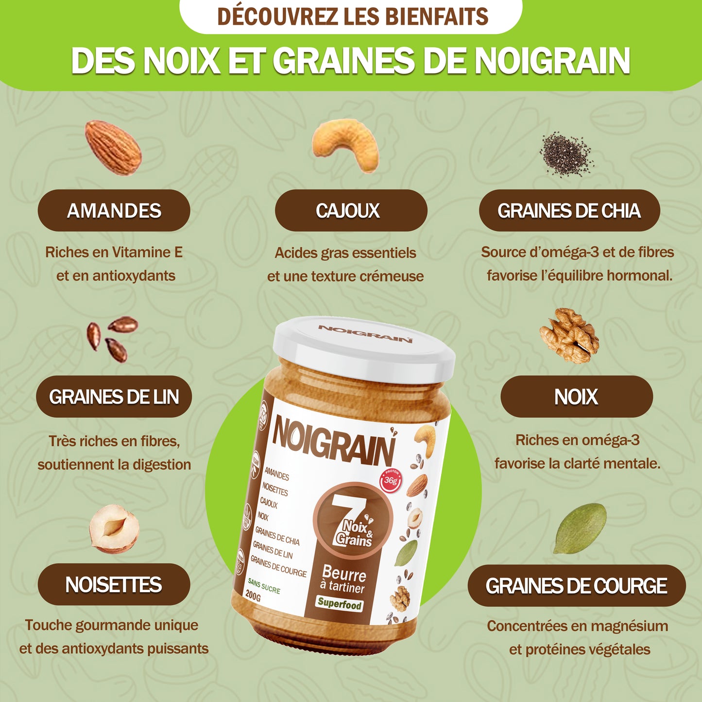 les ingrédients clés de noigrain 